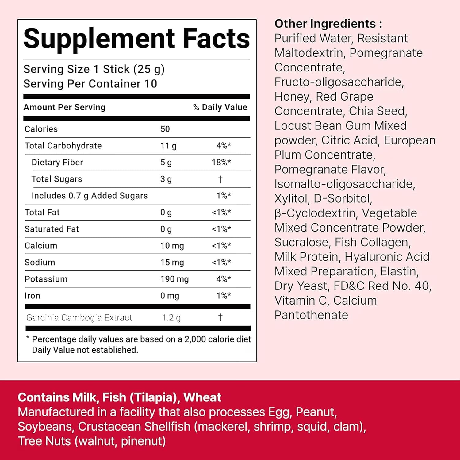 Supplement facts declarados por el fabricante